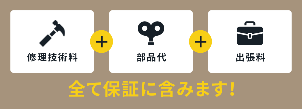 修理技術料+部品代+出張料　全て保証に含みます！