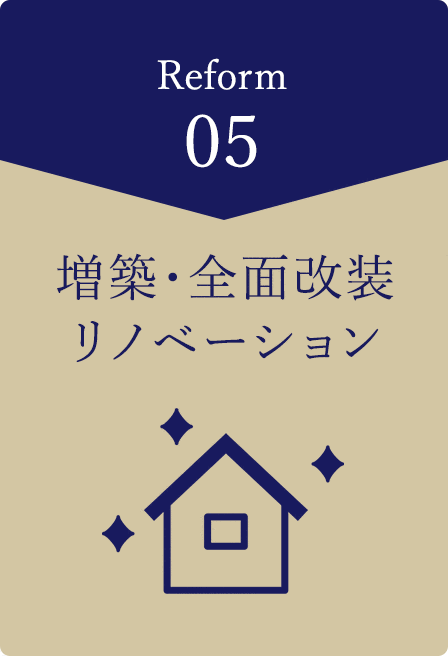 増築・全面改装リノベーション