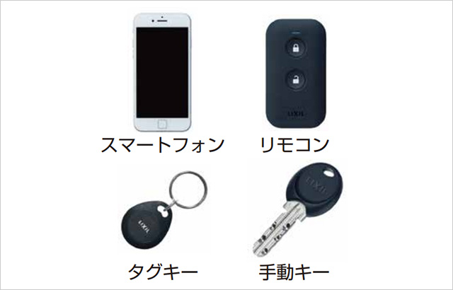 スマートロックシステム
FamiLouk