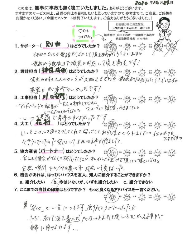いつもニコニコあいさつしてくれて安心しておうちまかせられました