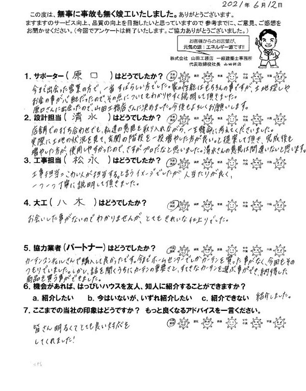 カッコよさと開放感、自由度とコスト私たちらしいバランスが叶えられたお家