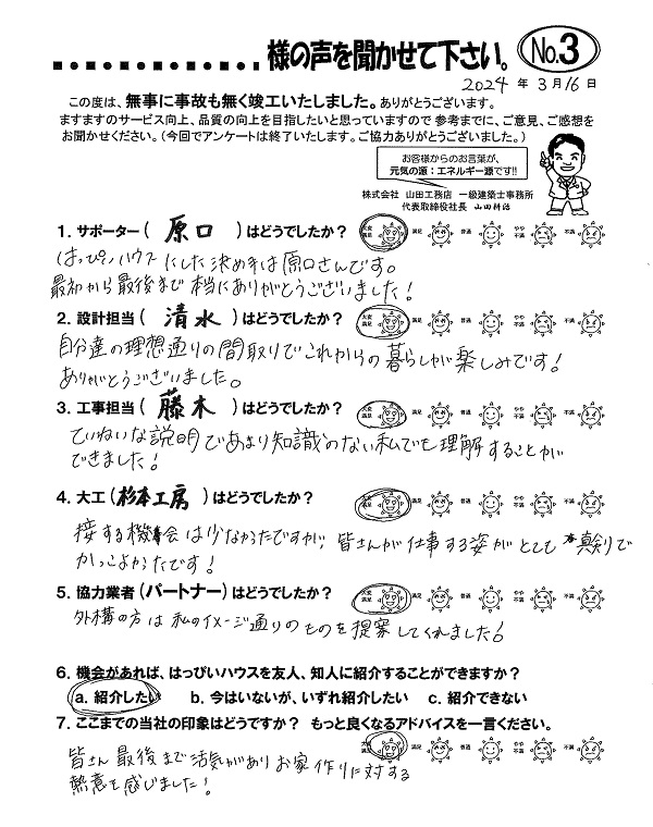 はっぴいハウスにした決め手は原口さんです。