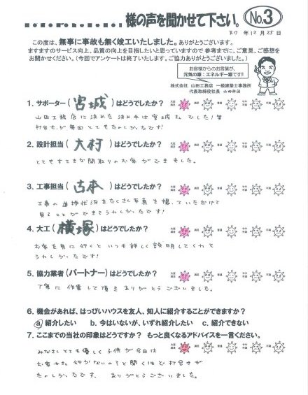 打合せがたのしかった！